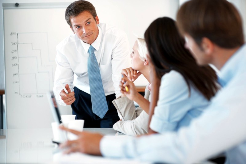 Manager-personal-effectiveness Manager-personal-effectiveness